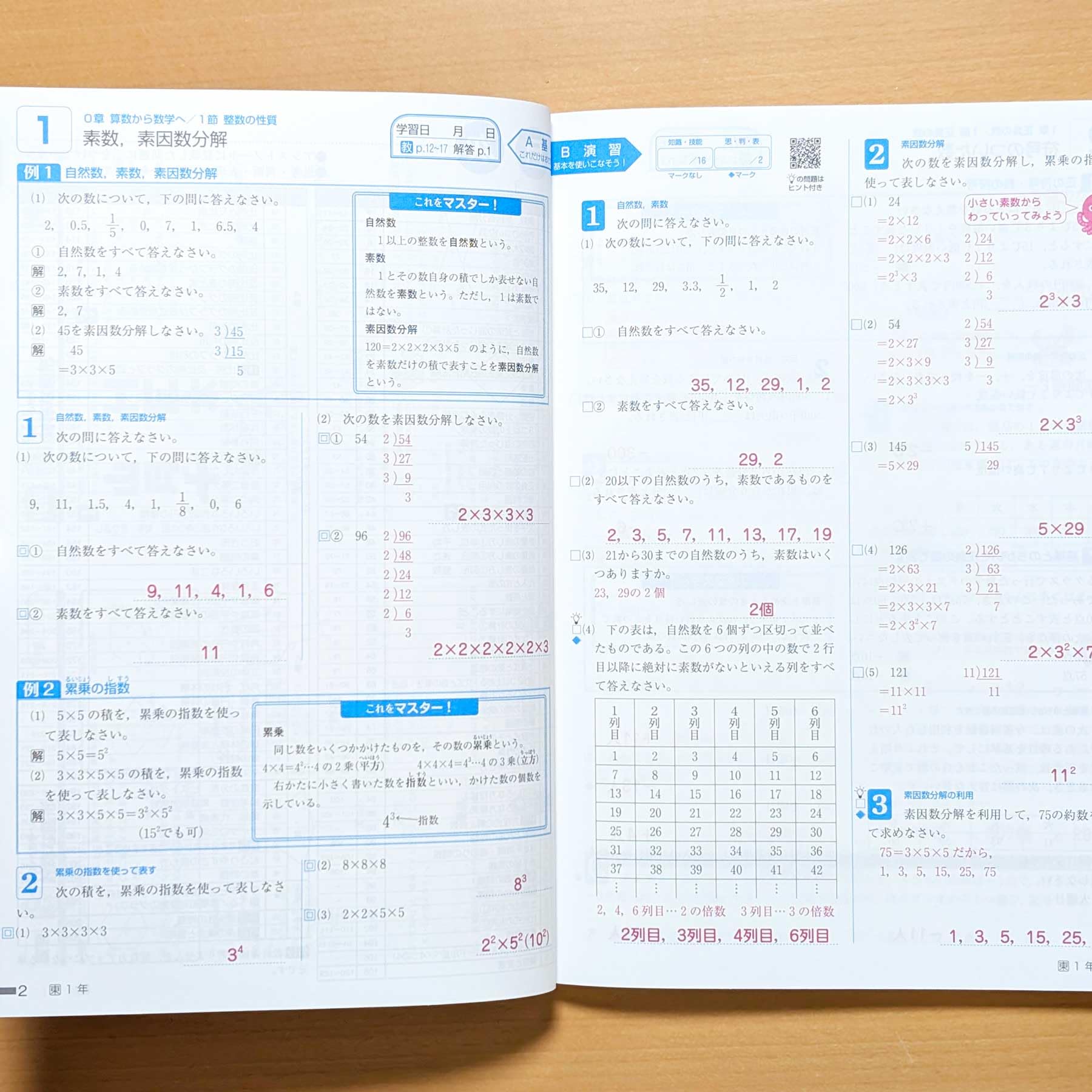 Amazon.co.jp: 2026年度「コンパス 数学 1年 東京書籍版 COM.-PASS
